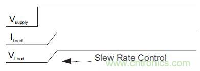 什么是負(fù)載開(kāi)關(guān)，為什么需要負(fù)載開(kāi)關(guān)？