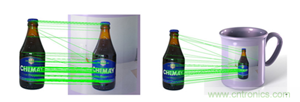 光學(xué)雷達(LiDAR)在無人駕駛技術(shù)中的應(yīng)用