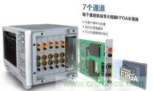 電機(jī)扭矩測(cè)量結(jié)果和傳感器精度對(duì)不上，咋辦？