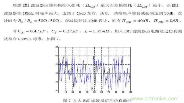 LinkSwitch導致電磁兼容性問題，工程師何以解憂？