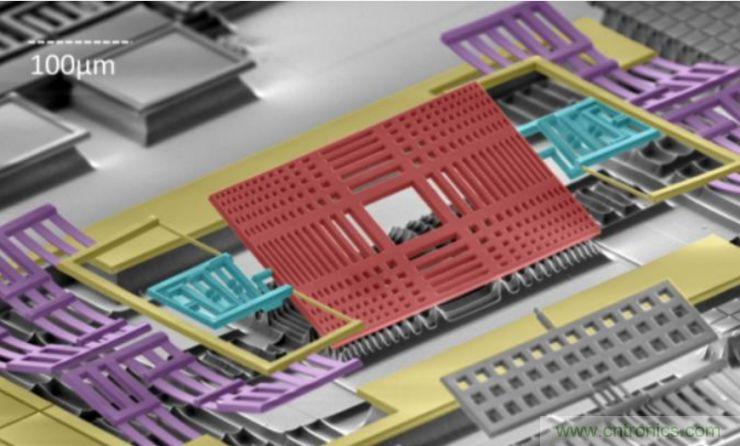 揭秘VR及移動(dòng)設(shè)備如何實(shí)現(xiàn)眼動(dòng)追蹤？