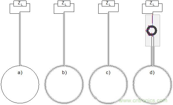 傳統(tǒng)金屬近場探棒PK新型的微光子主動近場探棒，孰優(yōu)孰劣？