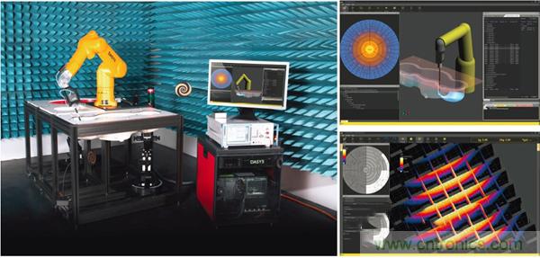 電磁波能量比吸收率SAR評(píng)估的過去、現(xiàn)在和未來