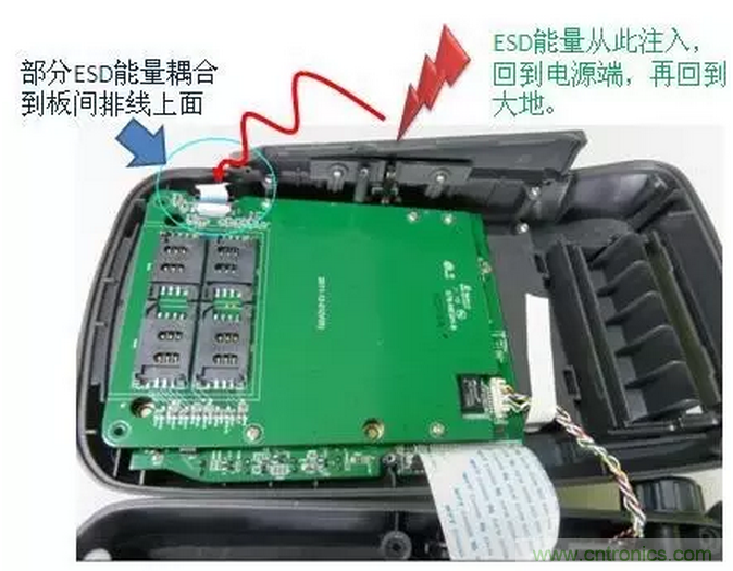 靜電防護直接動手，設計與整改相輔相成！