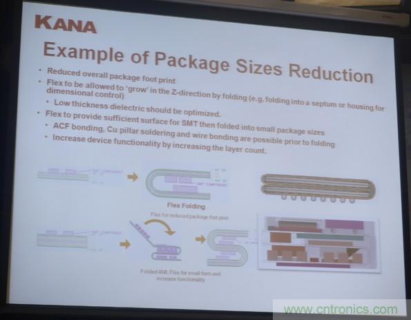 為了更小更超能，他們要用SiP取代PCB！