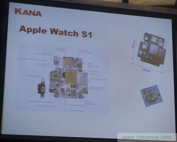 為了更小更超能，他們要用SiP取代PCB！