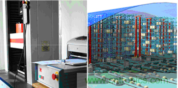 傳感器技術(shù)發(fā)展加速物流行業(yè)"智能化、綠色化"進程