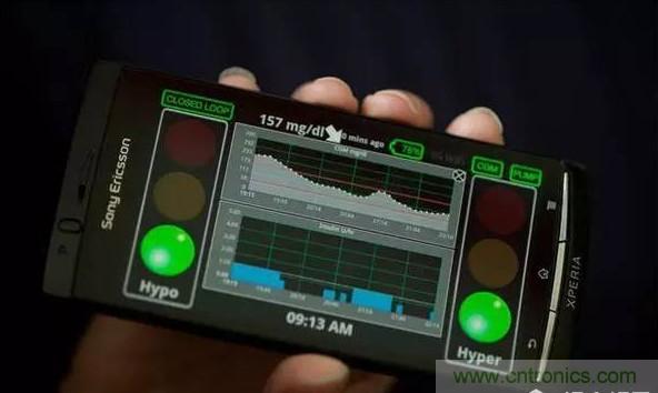 這些新&ldquo;上線&rdquo;的智能醫(yī)療設(shè)備，真的實(shí)用嗎？