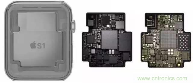 SiP封裝如何成為超越摩爾定律的重要途徑？