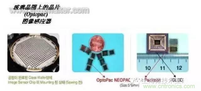 SiP封裝如何成為超越摩爾定律的重要途徑？