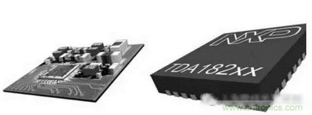 SiP封裝如何成為超越摩爾定律的重要途徑？