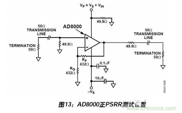 例解電路去耦技術(shù)，看了保證不后悔