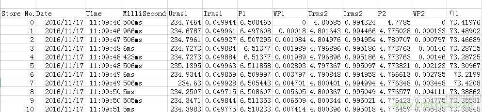 &ldquo;瘋7&rdquo;手機(jī)充電實(shí)測(cè)：為何沿用傳統(tǒng)充電模式？