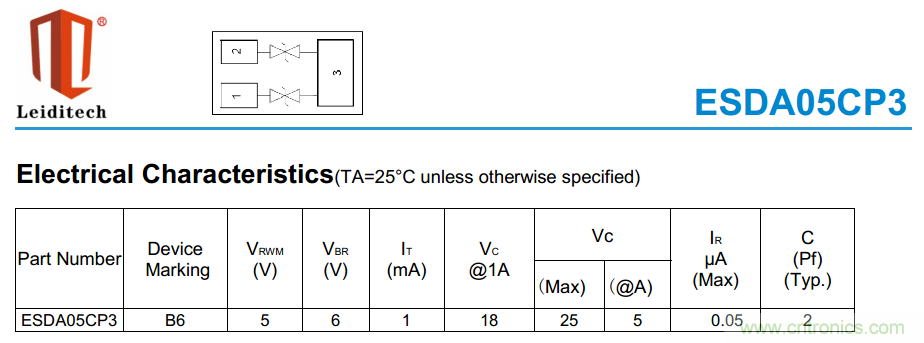 手機EOS保護方案如何通過350V的測試？