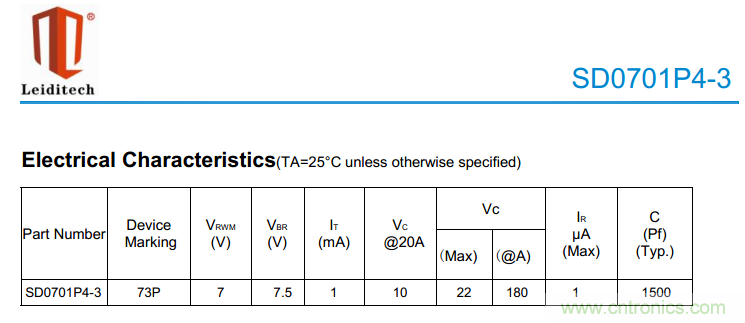 手機EOS保護方案如何通過350V的測試？
