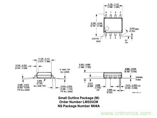 自動(dòng)溫調(diào)速風(fēng)扇，讓你的電腦更冷靜