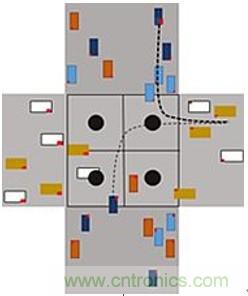 智能交叉路口，解決交通擁堵的未來之星