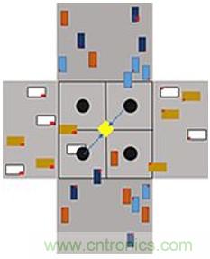智能交叉路口，解決交通擁堵的未來之星