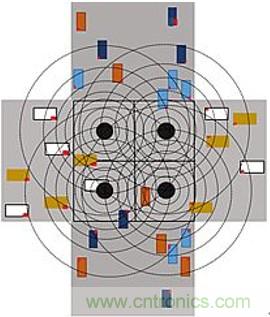 智能交叉路口，解決交通擁堵的未來之星