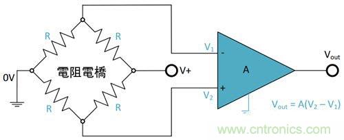 電阻匹配與穩(wěn)定性真的是運(yùn)算放大器效能的保障？