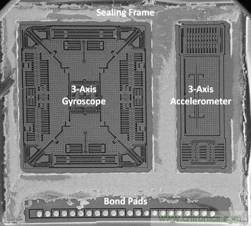 三六九軸傳感器究竟是什么？讓無人機、機器人、VR都離不開它