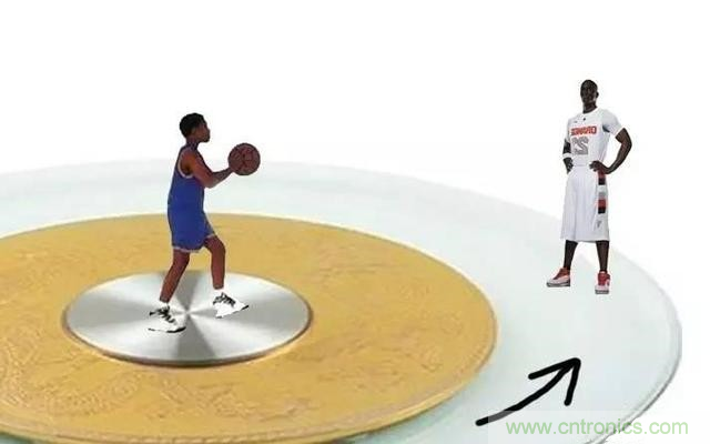 三六九軸傳感器究竟是什么？讓無人機、機器人、VR都離不開它