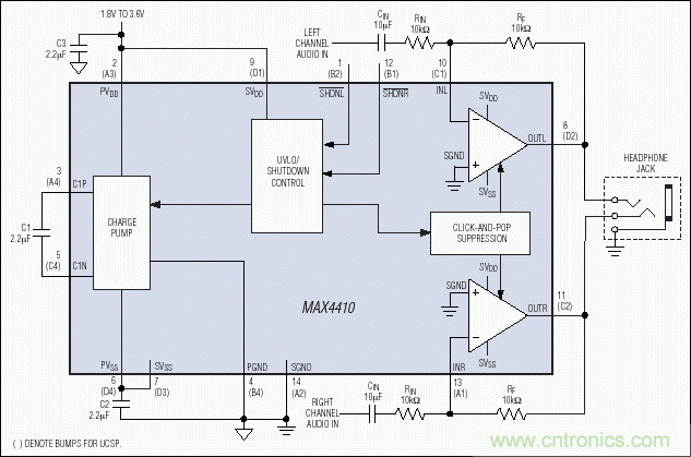 無源元件會(huì)影響便攜式設(shè)備的音質(zhì)嗎？