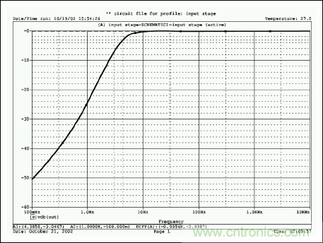 無源元件會(huì)影響便攜式設(shè)備的音質(zhì)嗎？