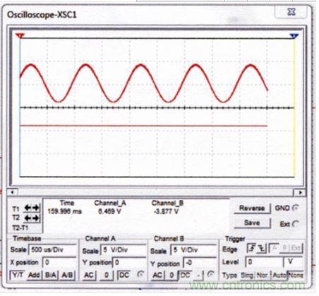 音頻和AGC信號。