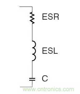 從儲能、阻抗兩種不同視角解析電容去耦原理