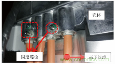 如何設(shè)計(jì)電動(dòng)汽車的系統(tǒng)級(jí)EMC？