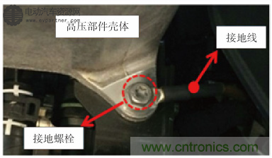 如何設(shè)計(jì)電動(dòng)汽車的系統(tǒng)級(jí)EMC？
