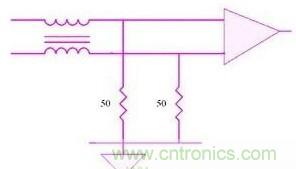 驅(qū)動(dòng)單元設(shè)計(jì)中出現(xiàn)了電磁兼容問題怎么辦？