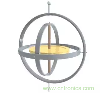 智能手機上都有哪些傳感器應(yīng)用？