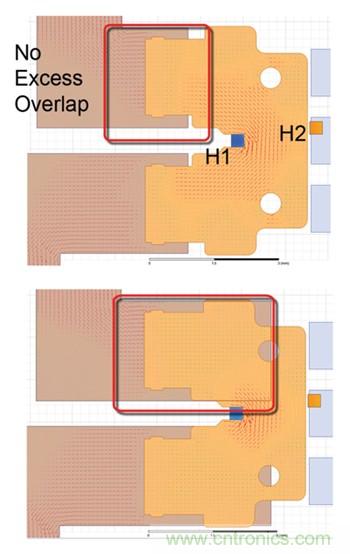 如何采用電流傳感器IC實現(xiàn)共模場干擾最小化？