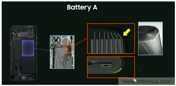 電池內(nèi)部線(xiàn)路