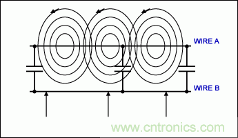 如何利用雙絞線及其它常規(guī)線纜降低EMI/RFI？