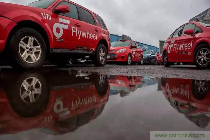 當(dāng)我們在談?wù)撟詣玉{駛時(shí)，我們到底在談?wù)撌裁矗? width=