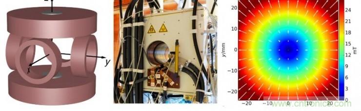 磁場不僅能驅(qū)動微型機器人，甚至精確到其某個組件？