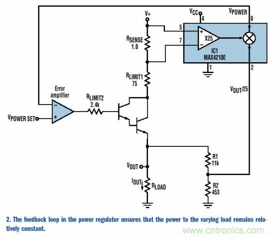 如何為變化的負載阻抗提供恒定功率？