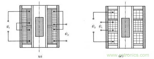基礎(chǔ)知識科普：什么是電感式傳感器？