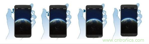 使用一個四段電容滑塊的特殊手勢。