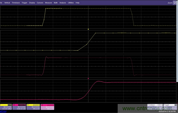 將線性插值器和Sin(x)/x插值器的響應(yīng)比作矩形脈沖上的快速邊沿揭示了測量具有快速邊沿的信號時存在的問題。