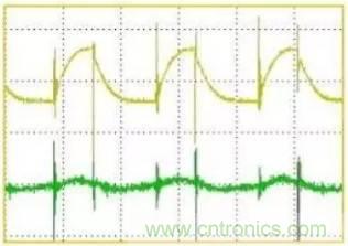 開關(guān)電源波紋的產(chǎn)生、測量及抑制