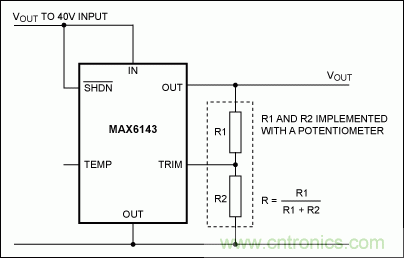 在數(shù)據(jù)轉(zhuǎn)換系統(tǒng)中用什么方法校準(zhǔn)增益誤差？