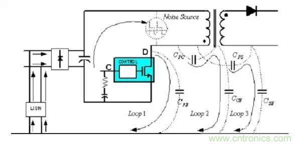 【干貨】非常經(jīng)典的22個(gè)開關(guān)電源設(shè)計(jì)問題！
