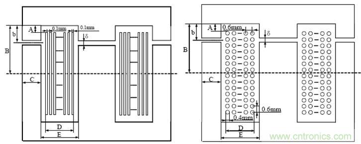 一次弄懂：集膚效應(yīng)、鄰近效應(yīng)、邊緣效應(yīng)、渦流損耗
