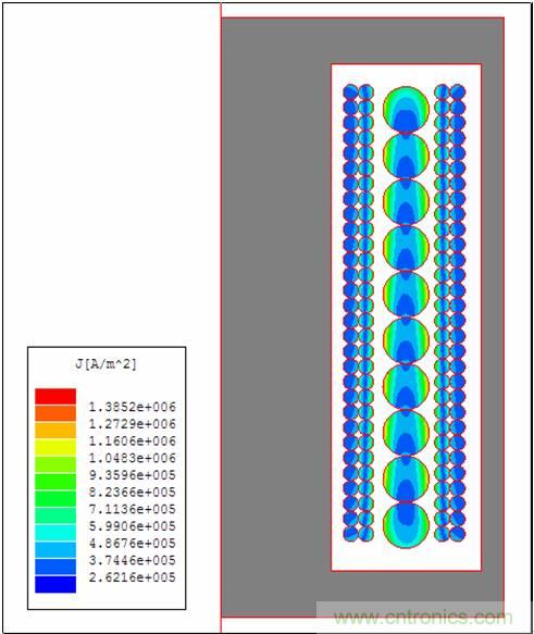 一次弄懂：集膚效應(yīng)、鄰近效應(yīng)、邊緣效應(yīng)、渦流損耗