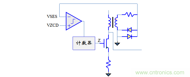 【精辟】就這樣把PF和PFC講透了?。?！