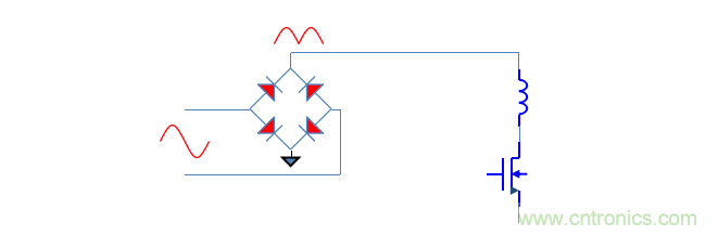 【精辟】就這樣把PF和PFC講透了！??！